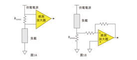 Figure Circuit CS