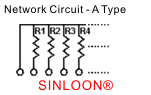 Network Circuit A