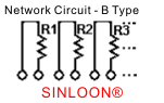 Network Circuit B