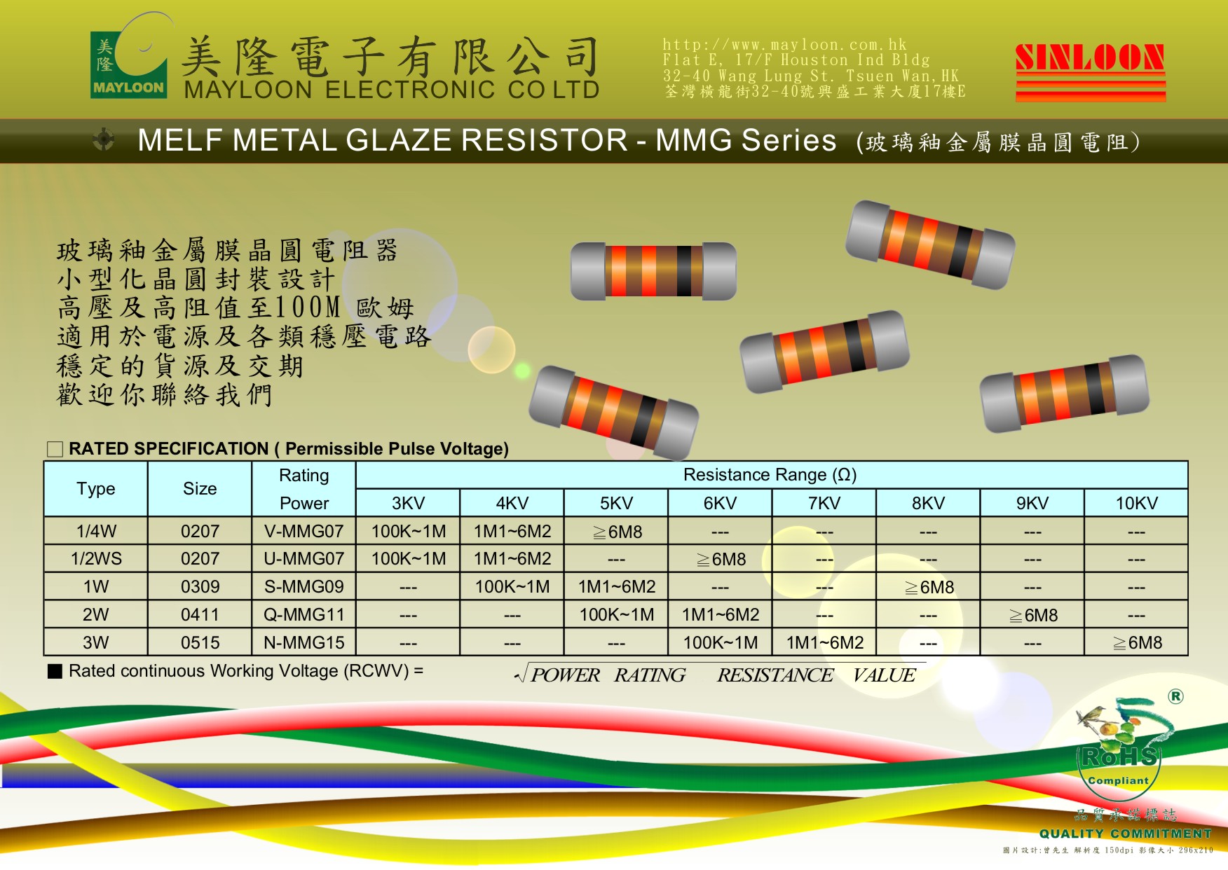 Melf Metal Glaze Resistor