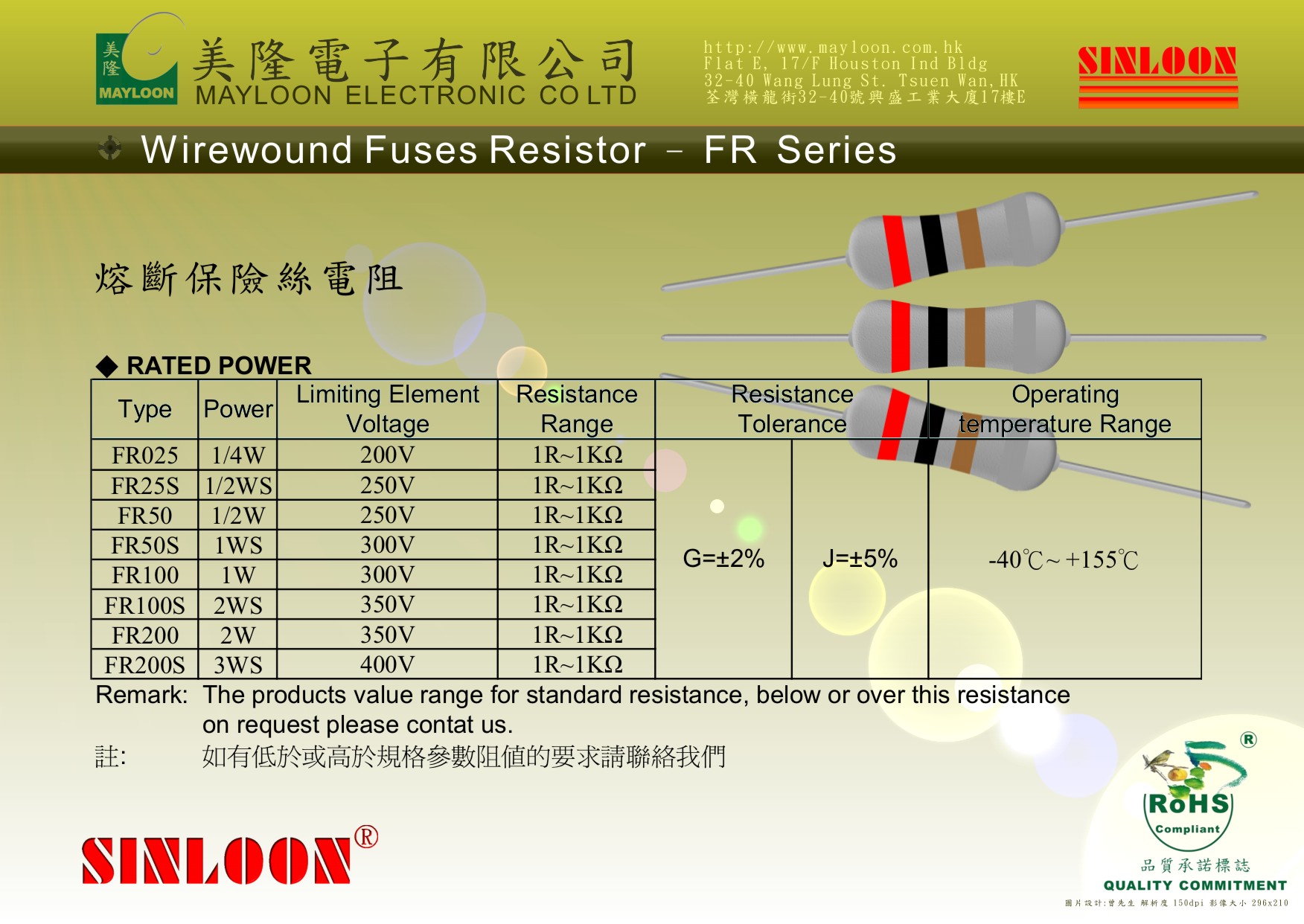 Fusible resistor цветовая маркировка