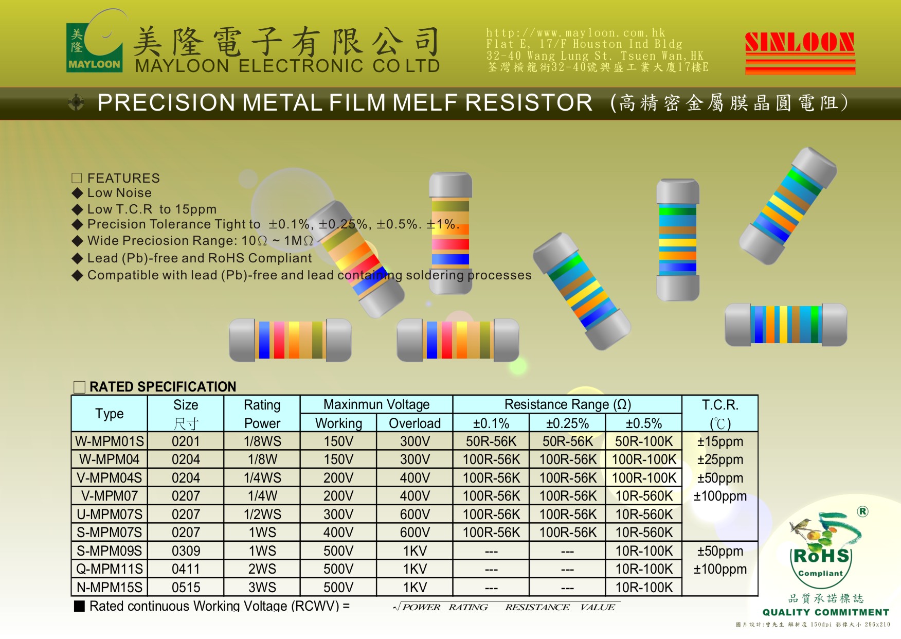Precision Melf Metal Film Resistor MPM