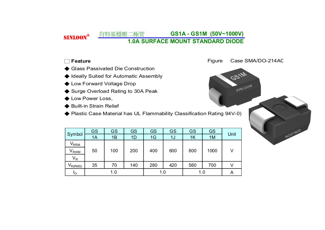 gs1m diode