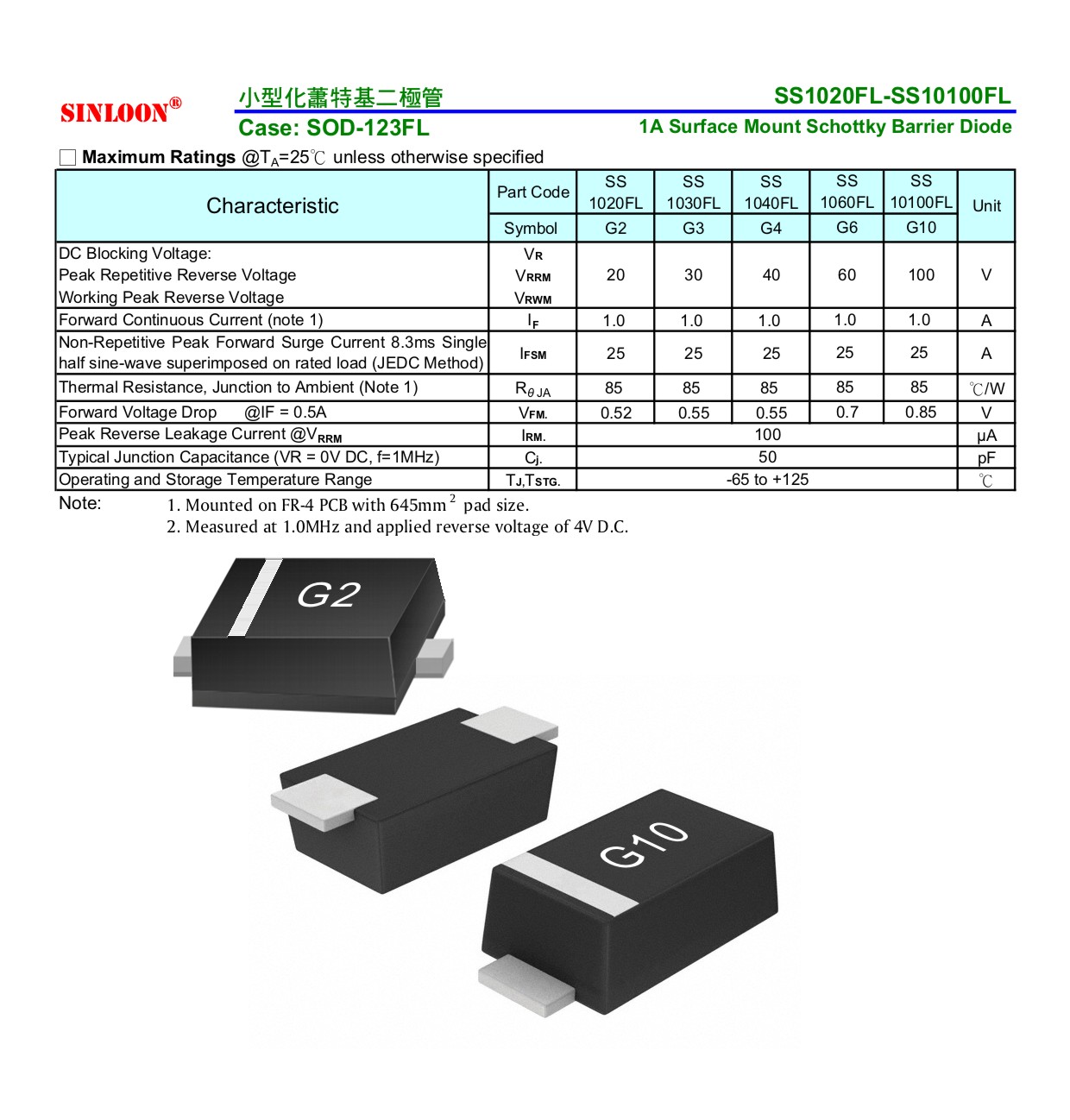SMD Schottky Diode SS1020FL SS10100FL