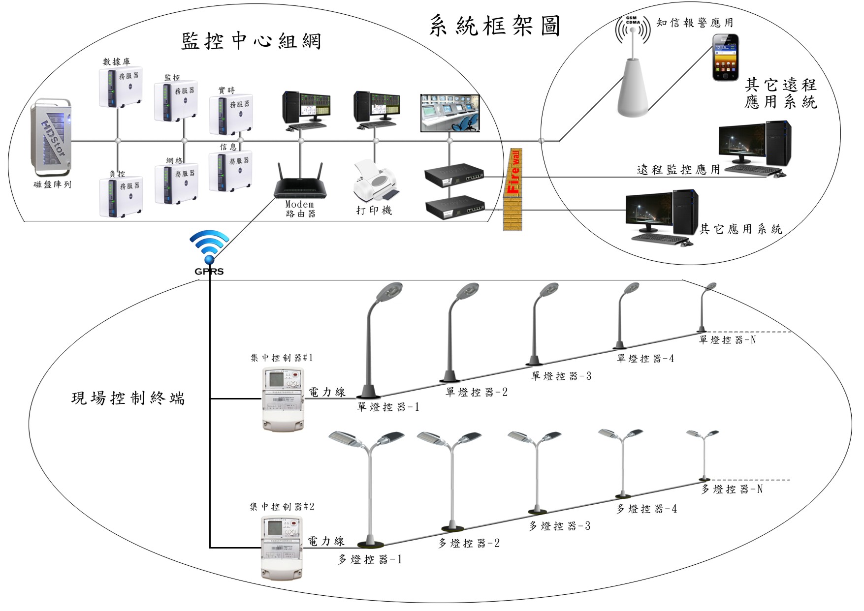 双控单灯开关接线图解_图解大全 双控单灯开关接线图解