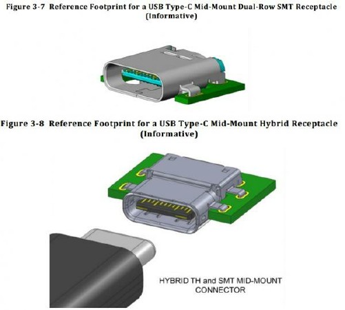 USB Type-c